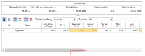 #3759049: akte kanzleiorganisation mitarbeiterplanung image48.png