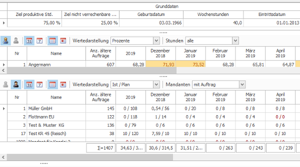 #3759052: akte kanzleiorganisation mitarbeiterplanung image49.png
