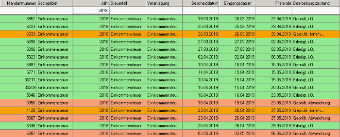 #3759195: akte kanzleiorganisation bescheidpruefung image13.png