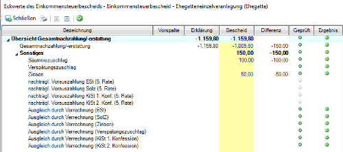 #3759201: akte kanzleiorganisation bescheidpruefung image16.png