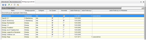 akte kanzleiorganisation bescheidpruefung image79.png