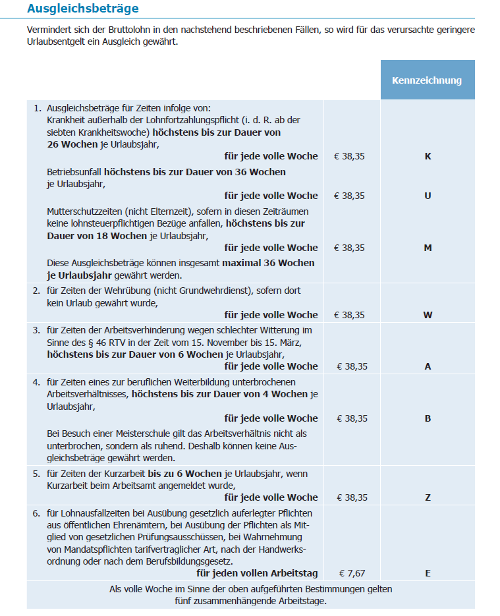 Lohn besonderheiten baulohnabrechnung image13.png