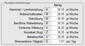 Lohn besonderheiten baulohnabrechnung image15.png