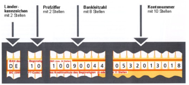 Finanzbuchhaltung zahlvk image8.png