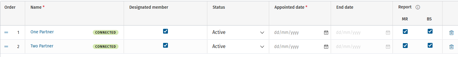 CCH_iFirm_Accounts_Production_Officers_LLPs_1.png