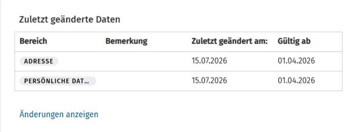 SBS_Mandant_Arbeitnehmer_32.jpg