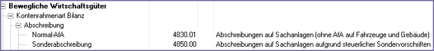 04002_Bewegliche Wirtschaftsgueter.png