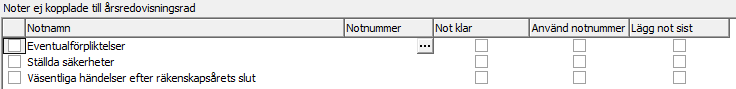 Capego_Bokslut_numrera_noter_1.png