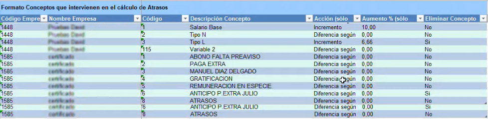 a3innuva_N_mina_Novedades_y_correcciones_Novedades_sp30_formato 3050_excel_conceptos_atrasos.png