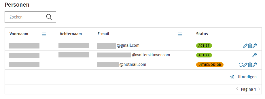 WK_TAANL_WoltersKluwerAccount_ManageCompany5Persons.png