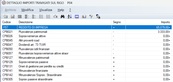Recupero dati P4 e P5 nell'anno di adesione al CPB (1).png