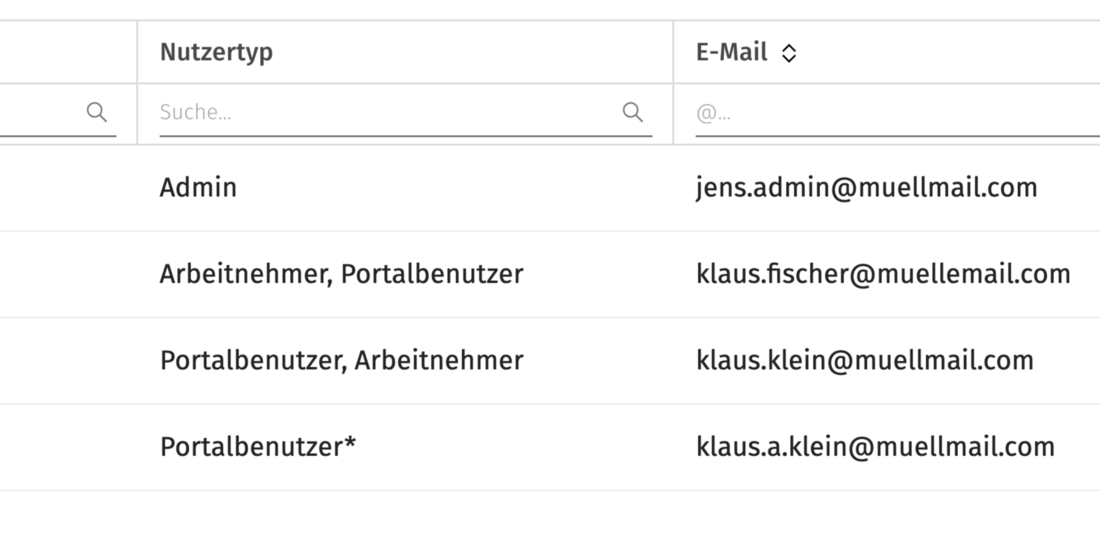 Dialog zum erneuten Einladen eines Benutzers