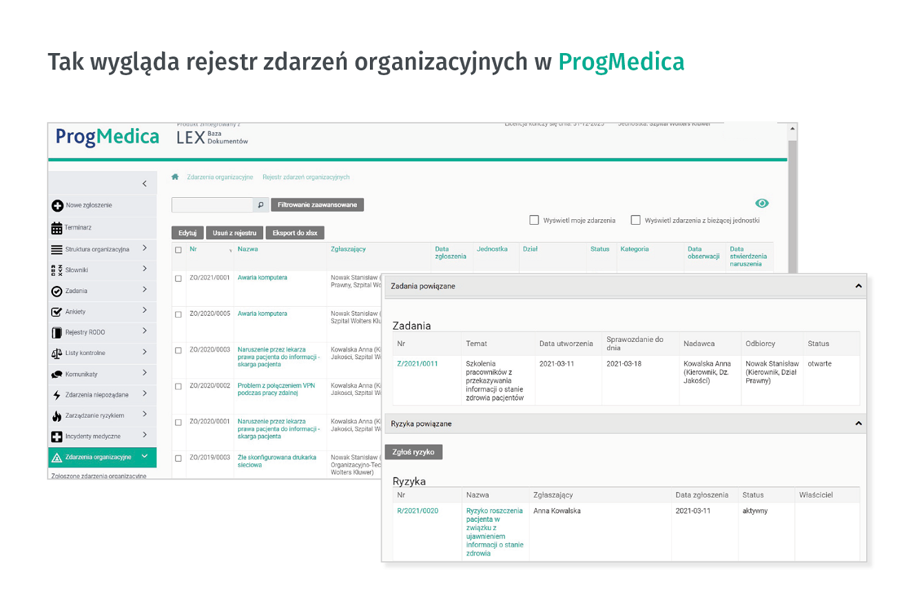 Zdarzenia organizacyjne w Progmedica