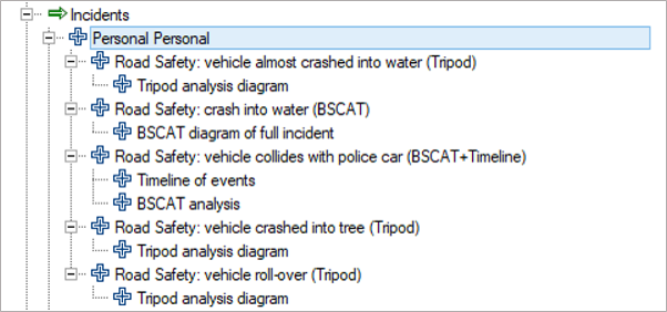 Learning from Incidents ( Learning Lessons from Accidents