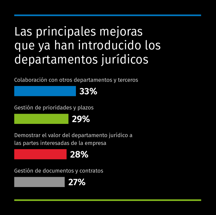 Legisway Benchmark ES 1.jpg