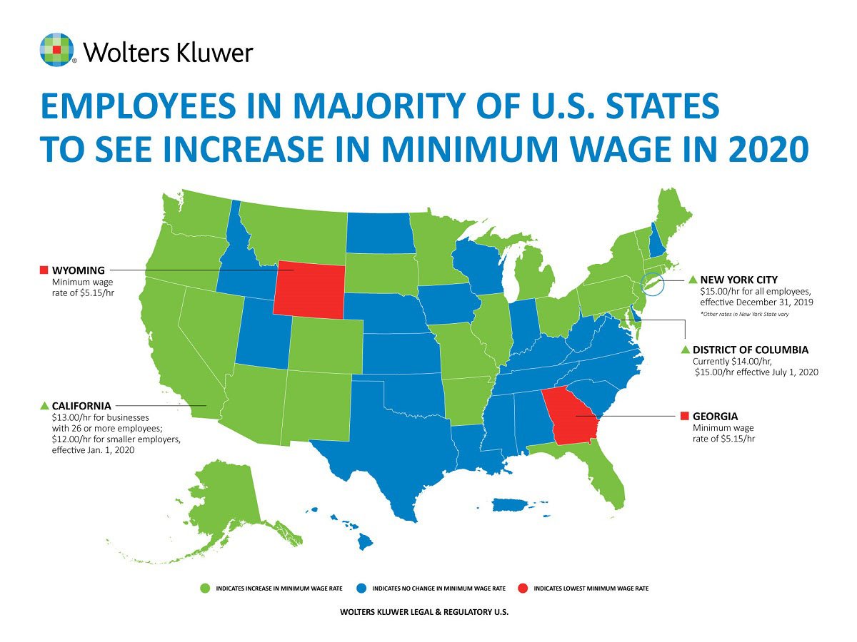 wk-minimumwage-graph-02