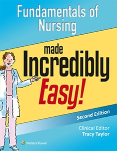 Fundamentals of Nursing Made Incredibly Easy! book cover