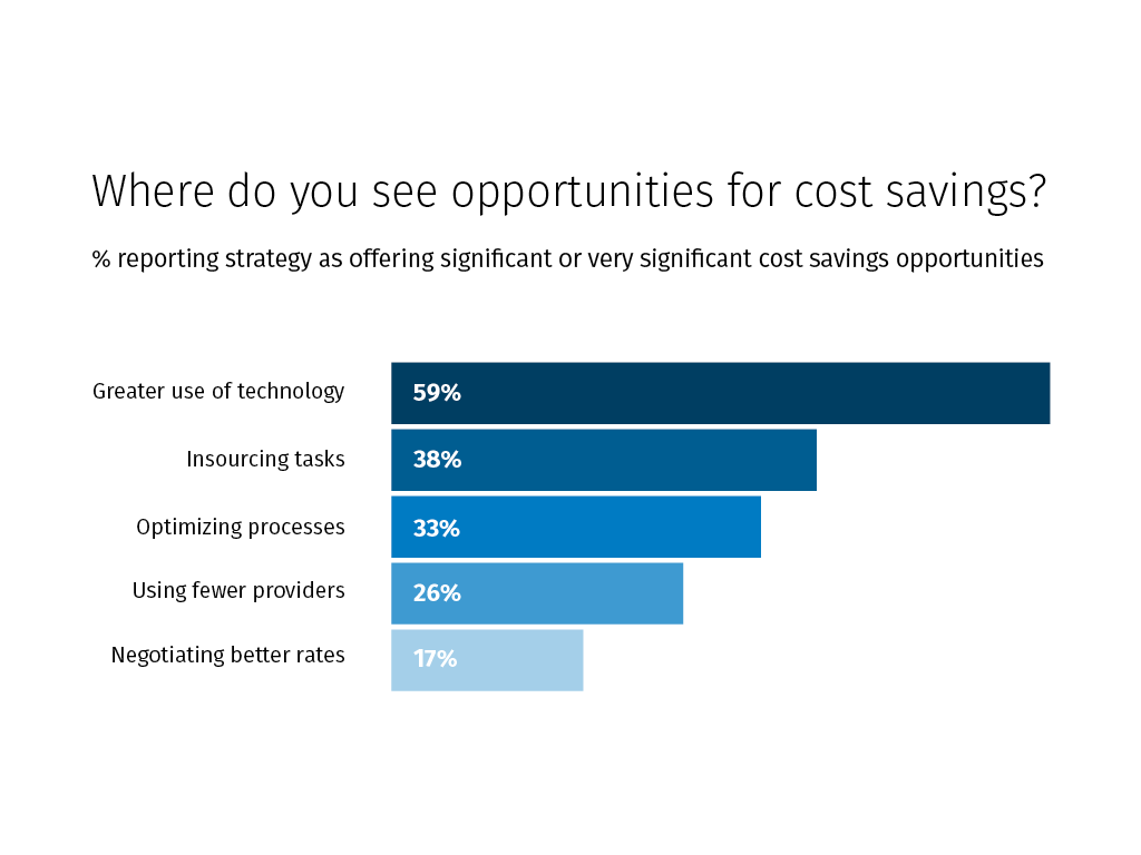 article  insourcing-outsourcing strategies