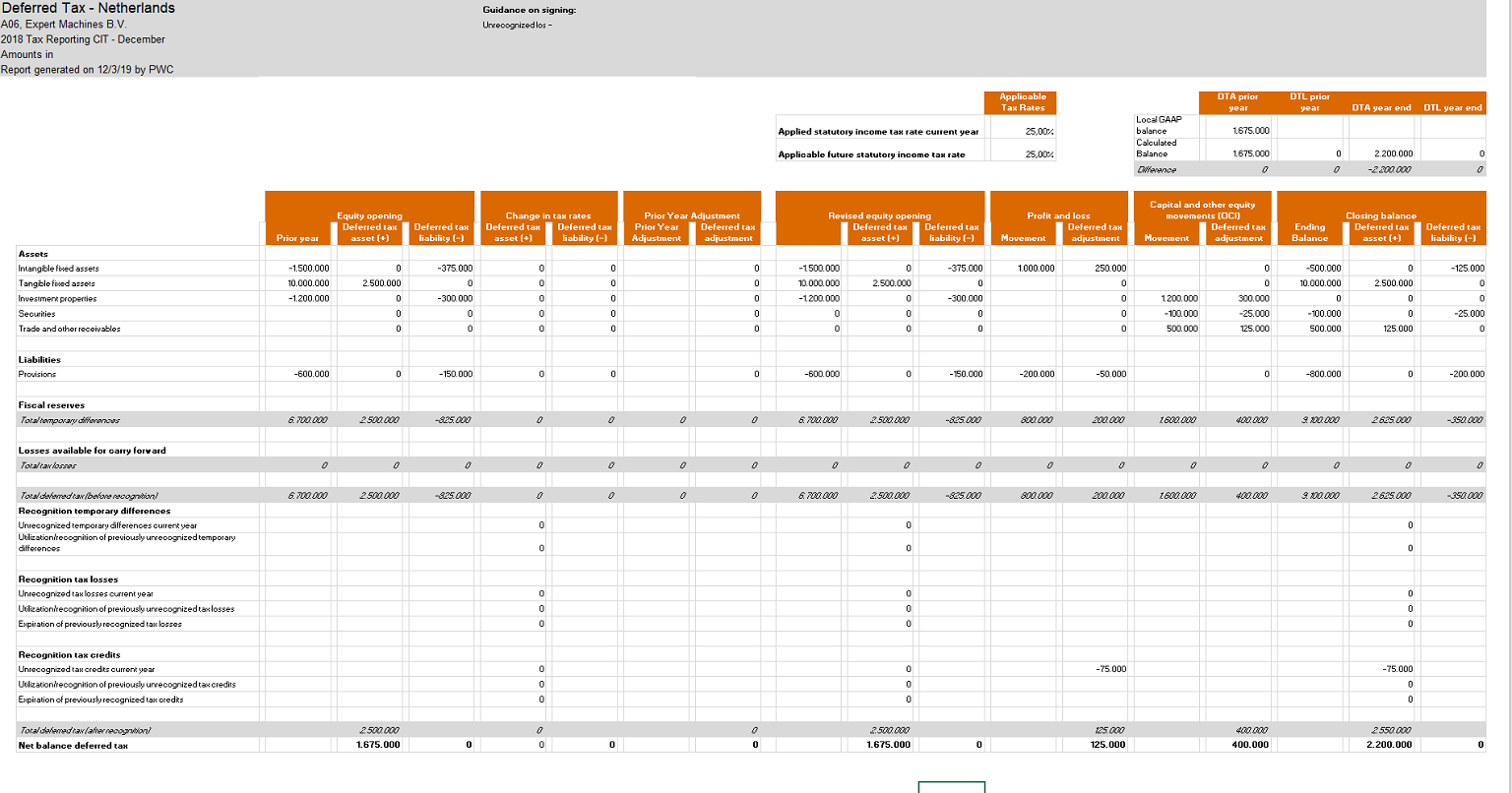 Automated Tax Computation Schedules