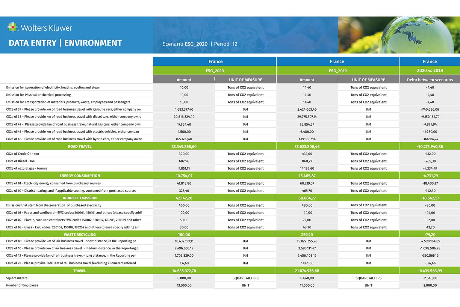 video 1 esg product page