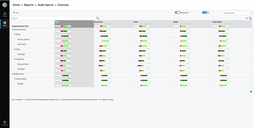 audit overview 2, v12.