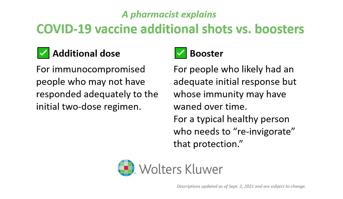 An image outlining the difference between an additional COVID-19 vaccine dose and a COVID-19 booster shot