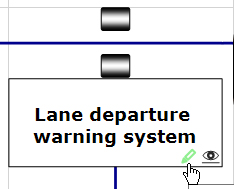 Incident blog