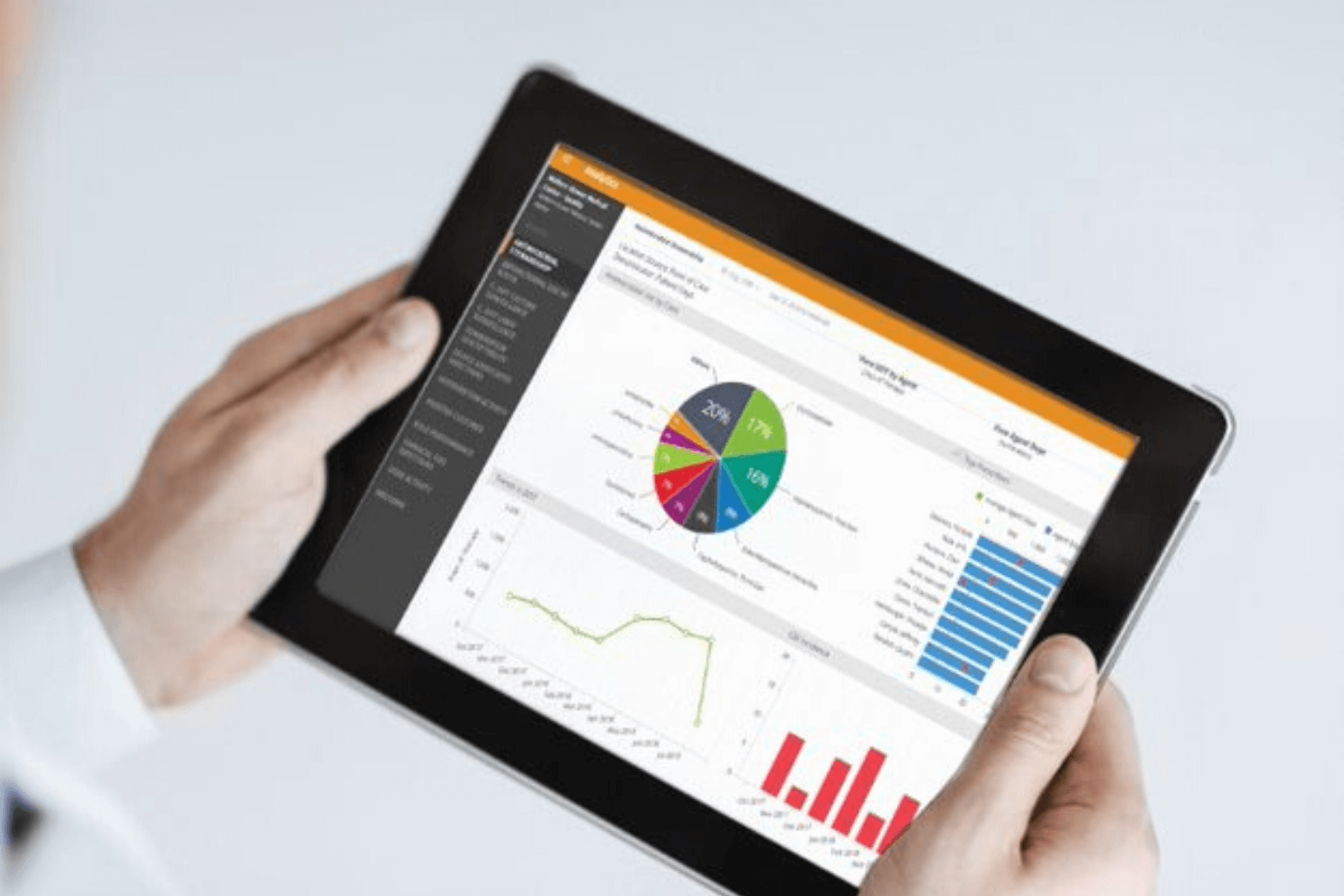 Pharmacy Compliance Software Graphs