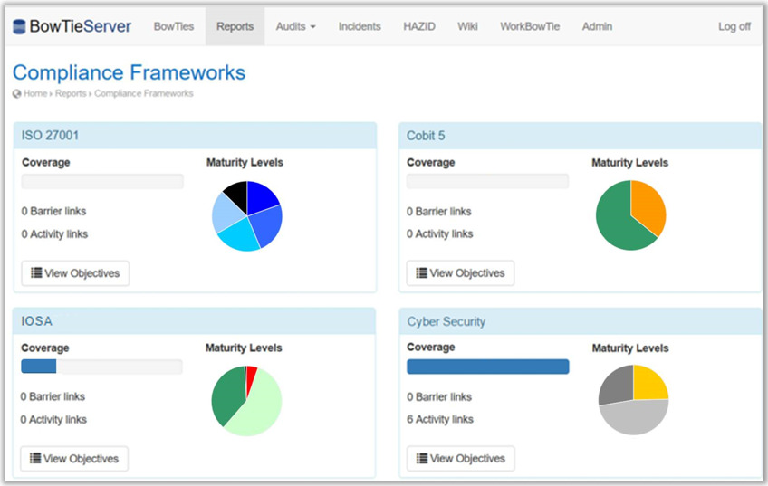 Release: BowTieXP v8.2