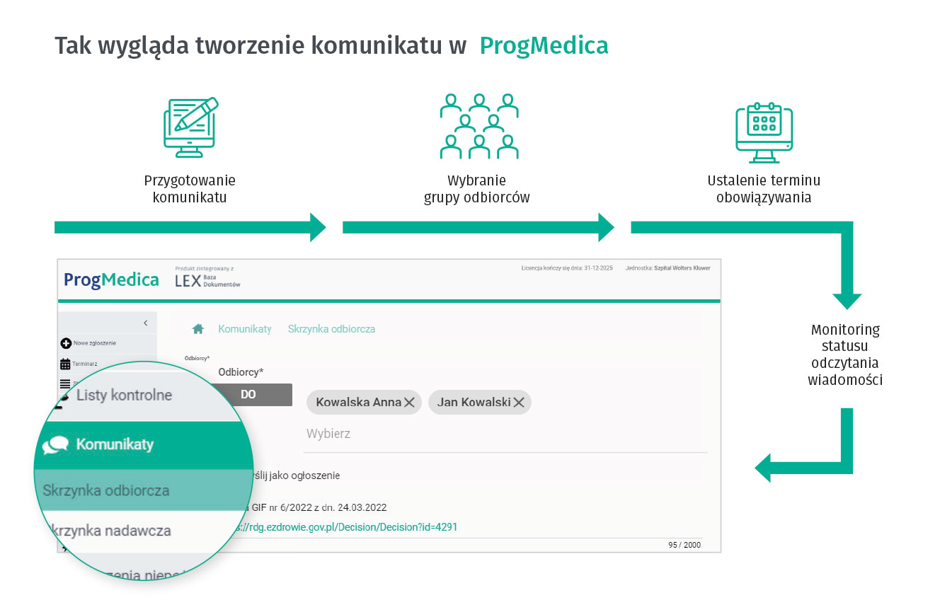 Screen z programu Progmedica pokazujący jak stworzyć komunikat