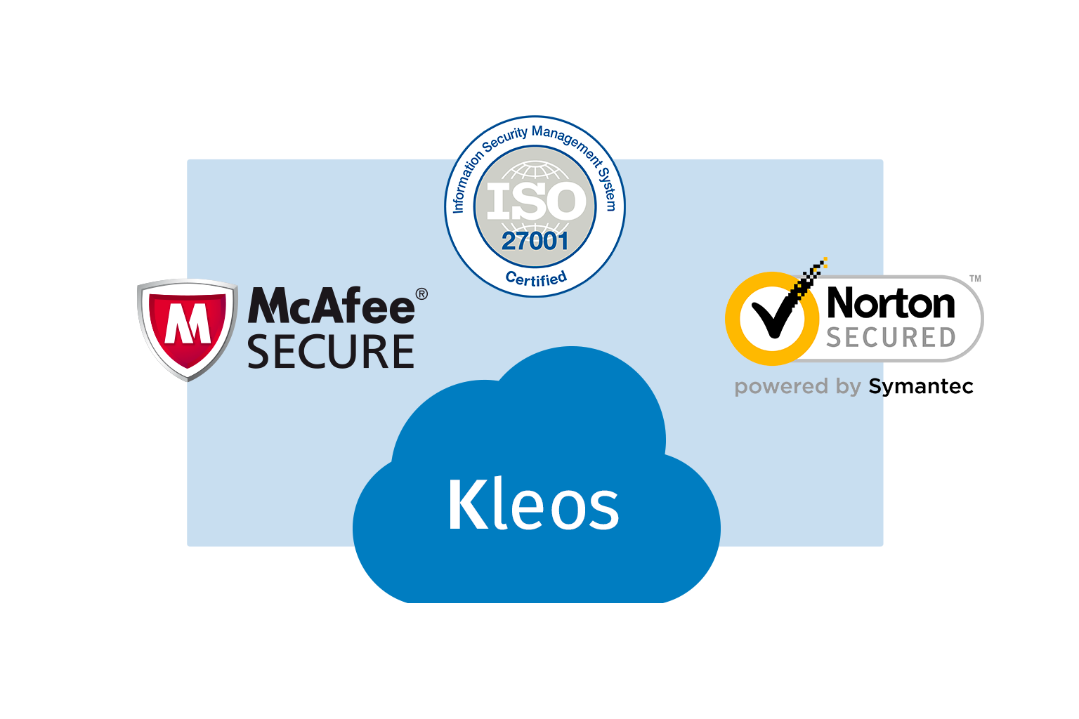 Kleos Security