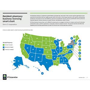 Pharmacy business license requirements smart chart image