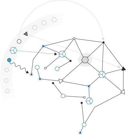 Digital Product Design in The Age of Artificial Intelligence