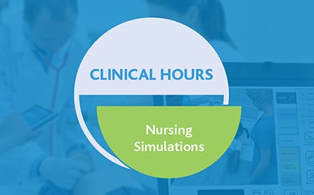 Simulations replace clinical hours