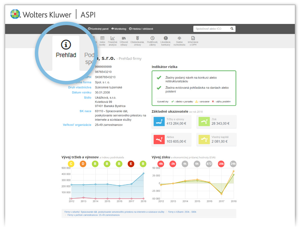 Monitoring-firiem