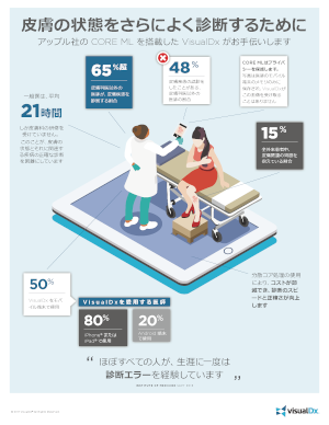 Thumbnail of VisualDx Plus DermExpert (JP) infographic