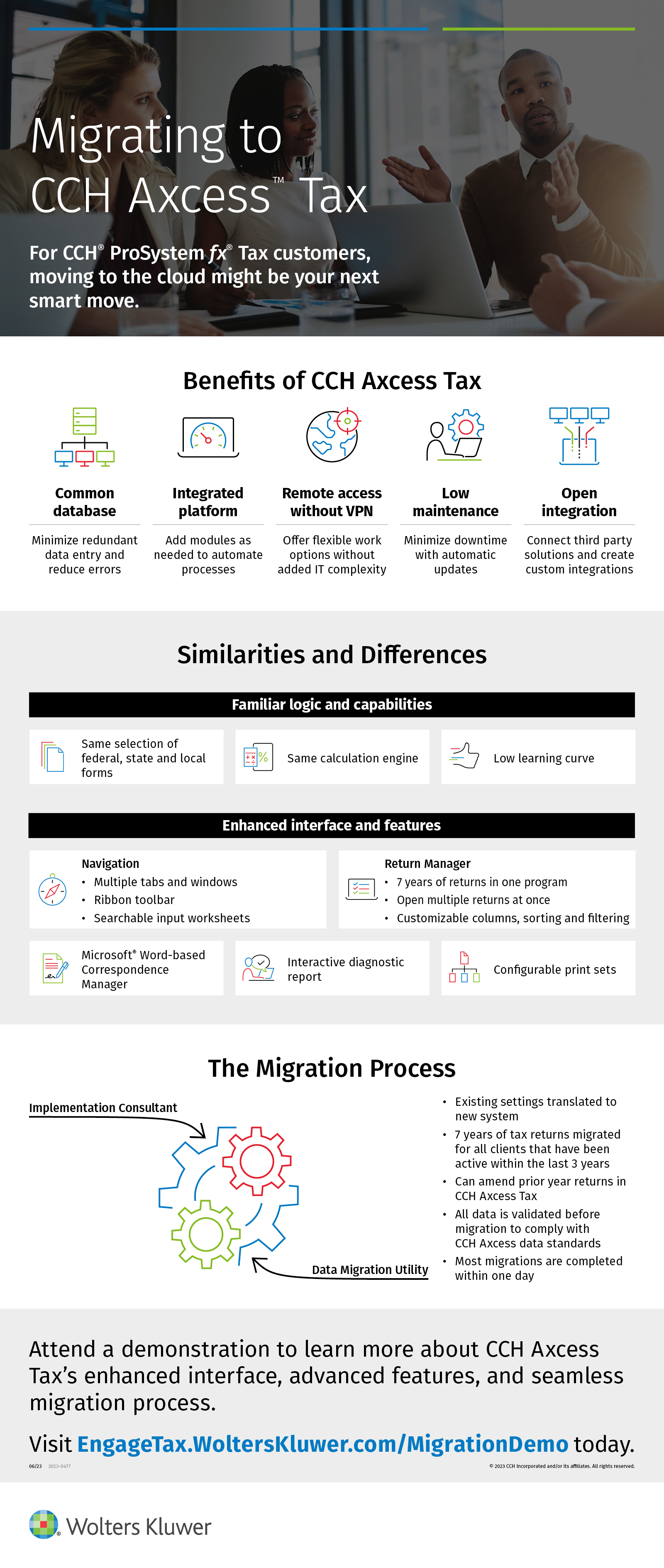 Migrating to CCH Axcess Tax from CCH ProSystem fx Tax