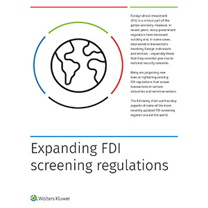 Expanding FDI screening regulations around the world