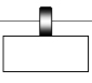 ISO Risk analysis