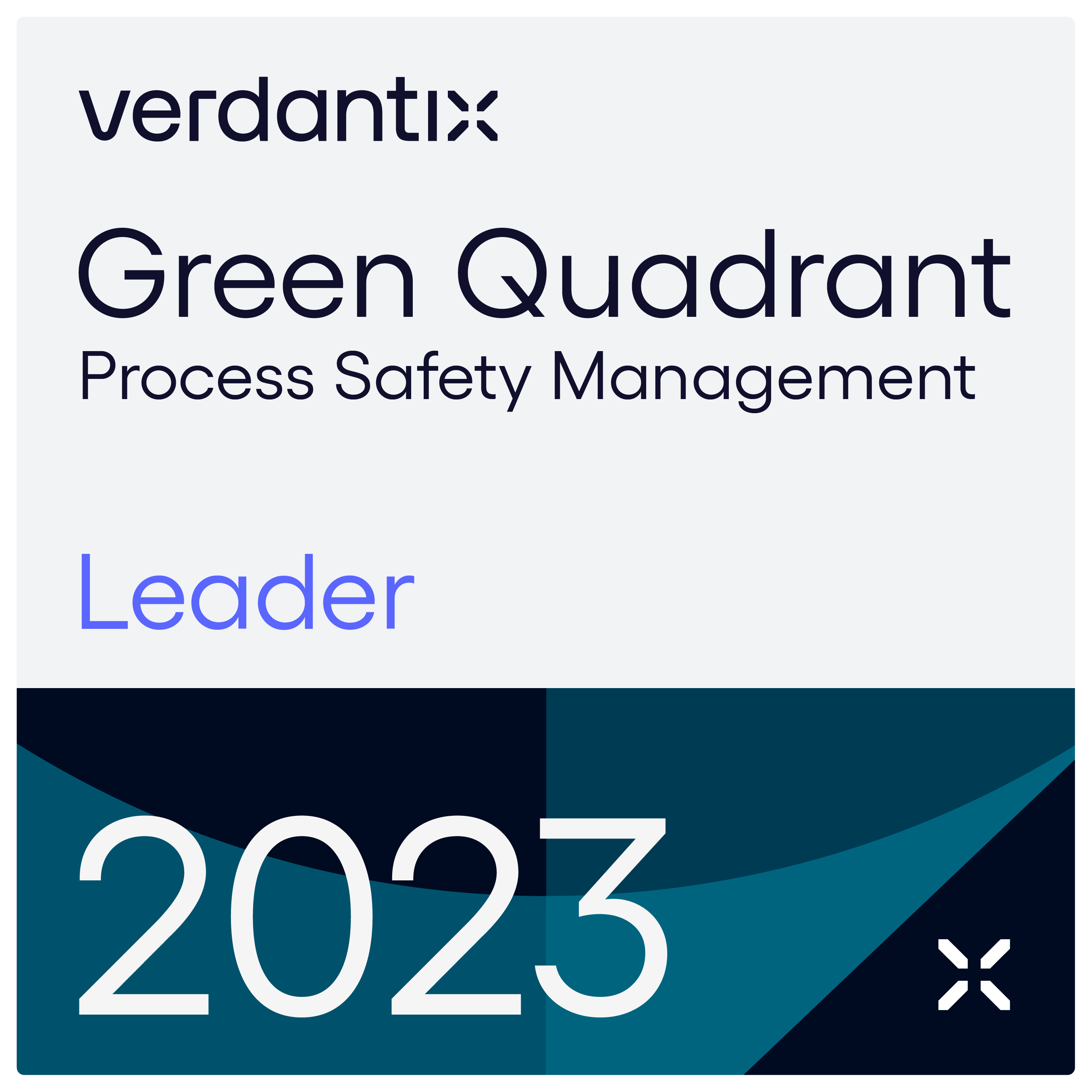 Process Safety Management 2023 Leader