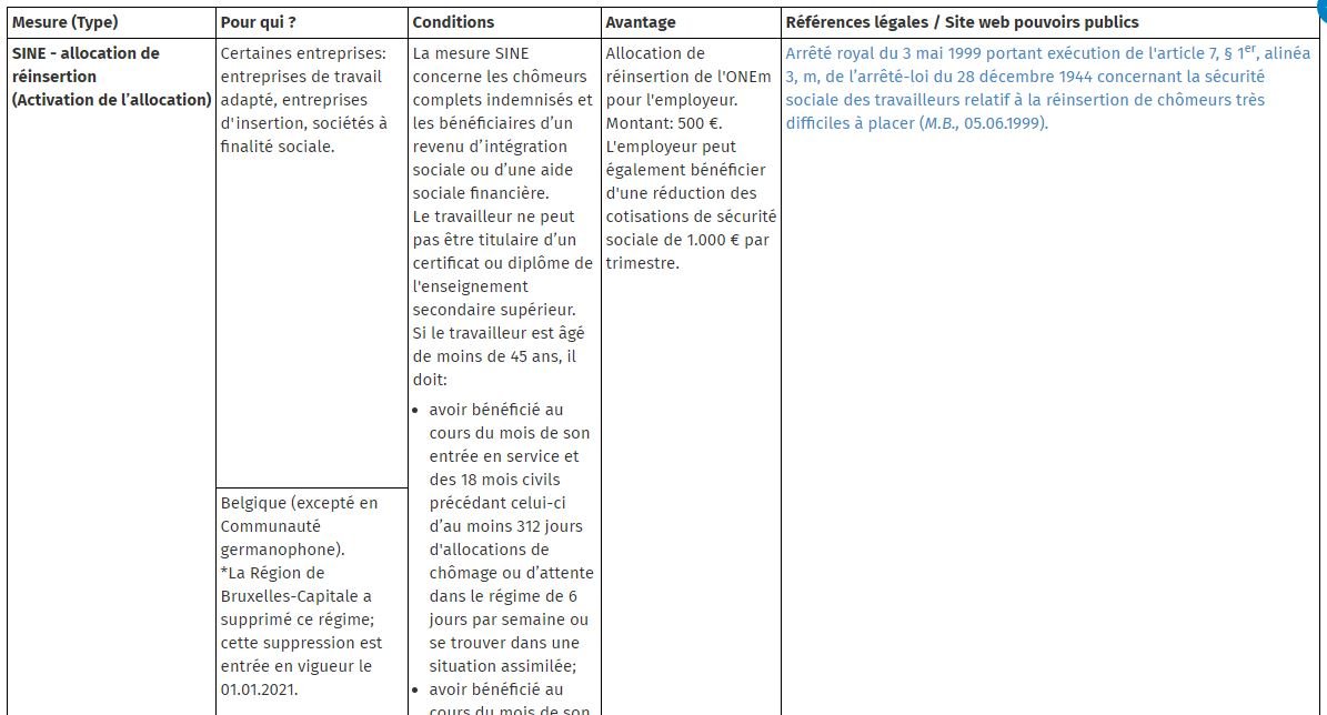 tableau mesures d'emploi