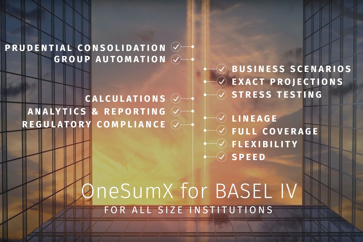 Onesumx For Basel Iv Wolters Kluwer