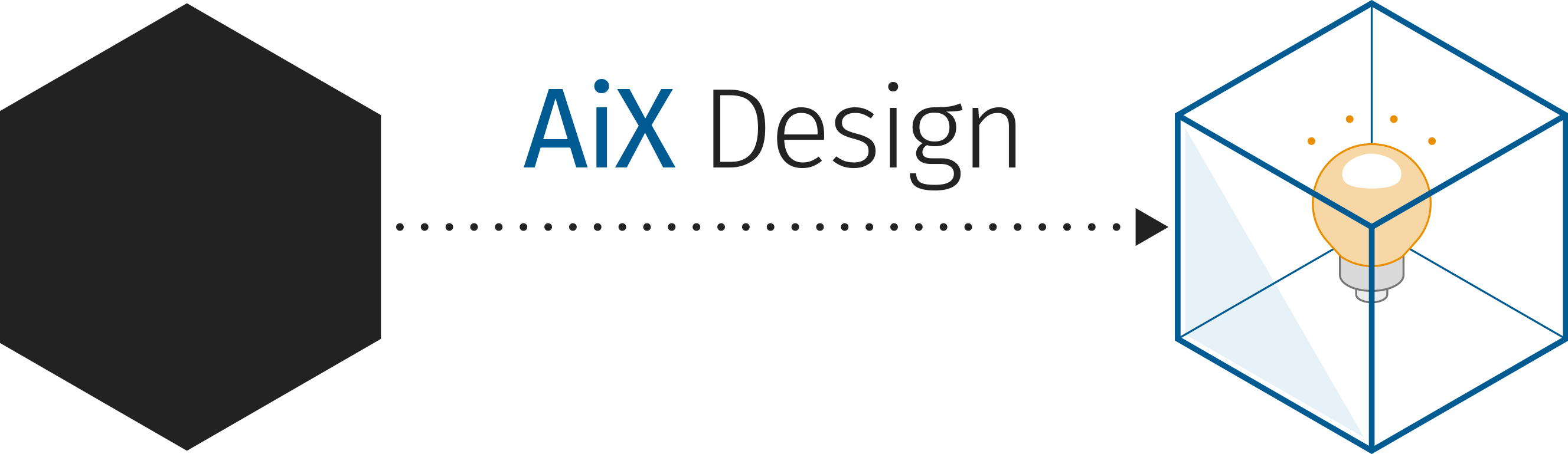 The Need for AiX Design