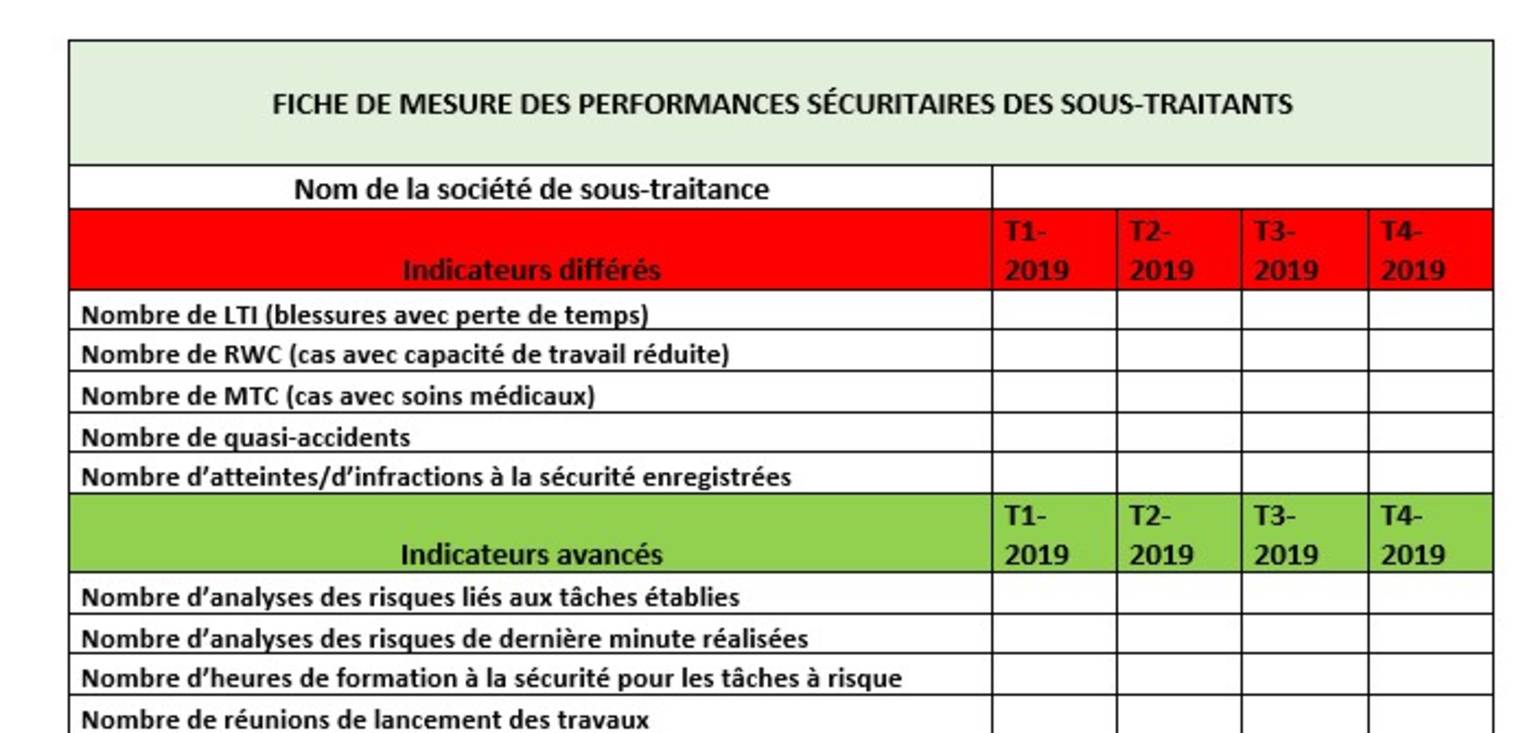 Sous-Raitants