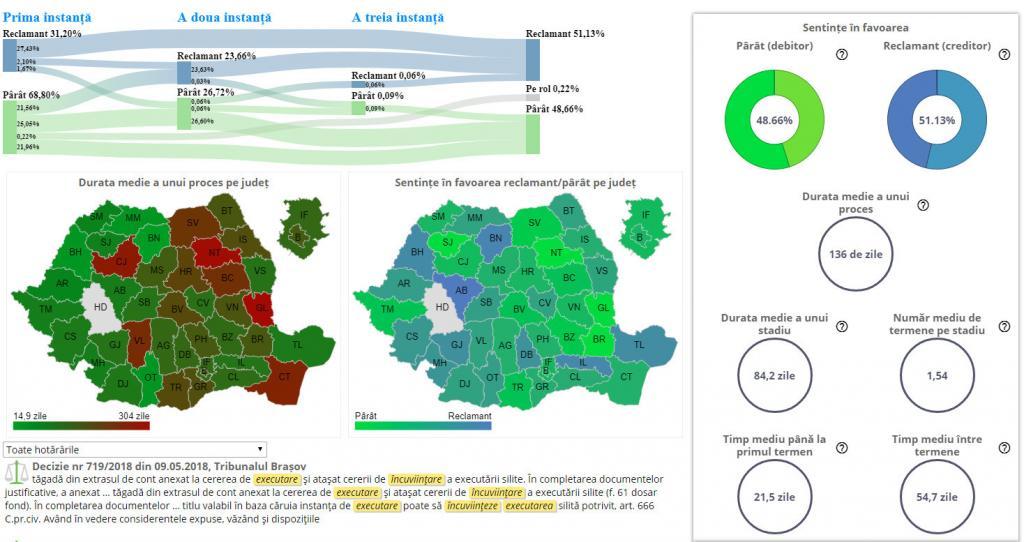 Demo_SintactAnalytics-1024x542