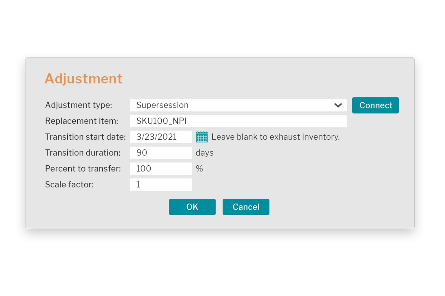 demand planning