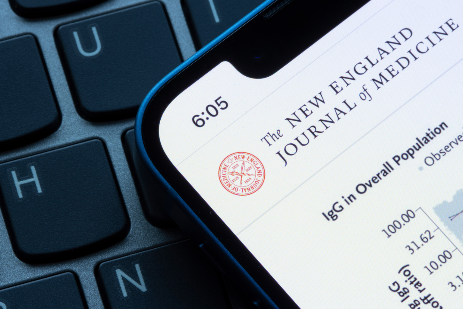 The New England Journal of Medicine Ovid Wolters Kluwer