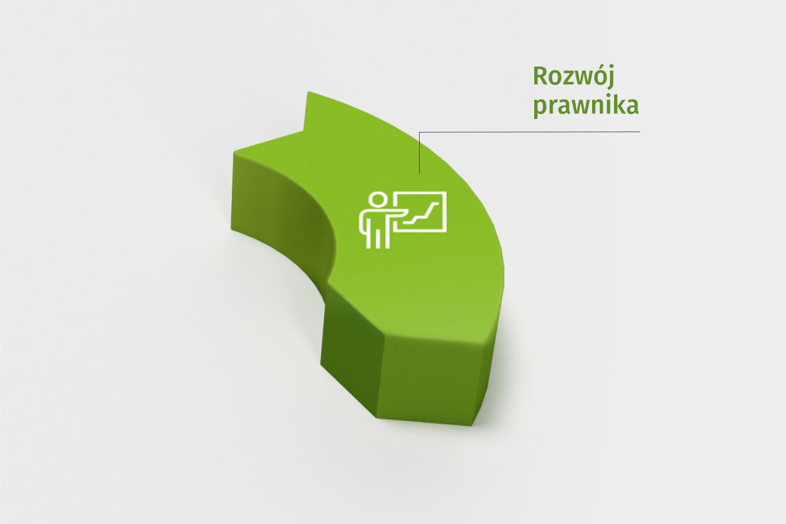 Prawnik360 - Rozwój prawnika