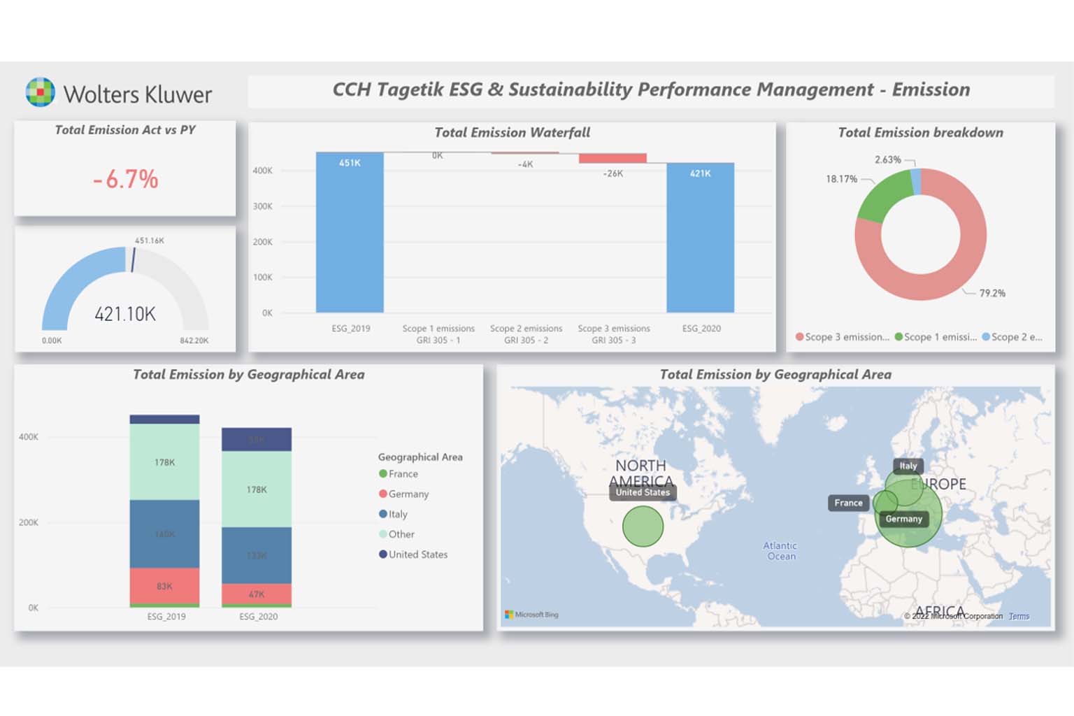 EBA Supervisory Reporting software - CCH Tagetik