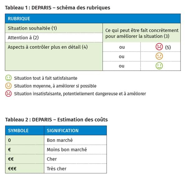 iso 45001